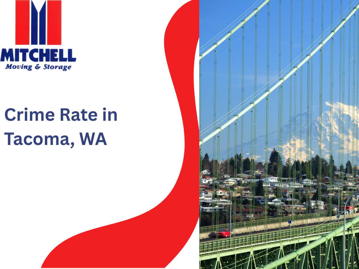 Tacoma, WA Crime Rate