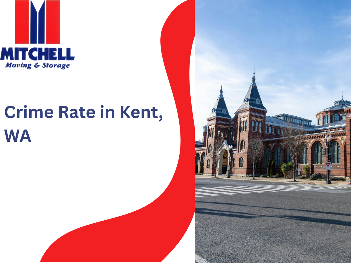 Crime Rate in Kent, WA